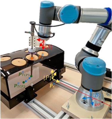 Force-based control strategy for a collaborative robotic camera holder in laparoscopic surgery using pivoting motion